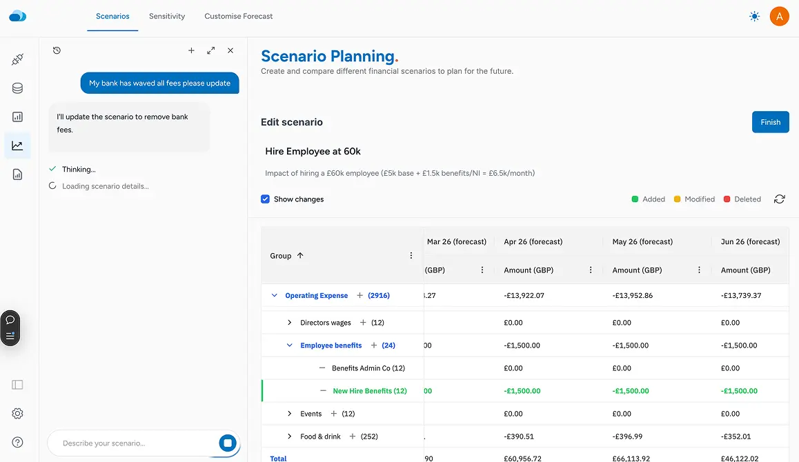 CloudFO scenario planning preview