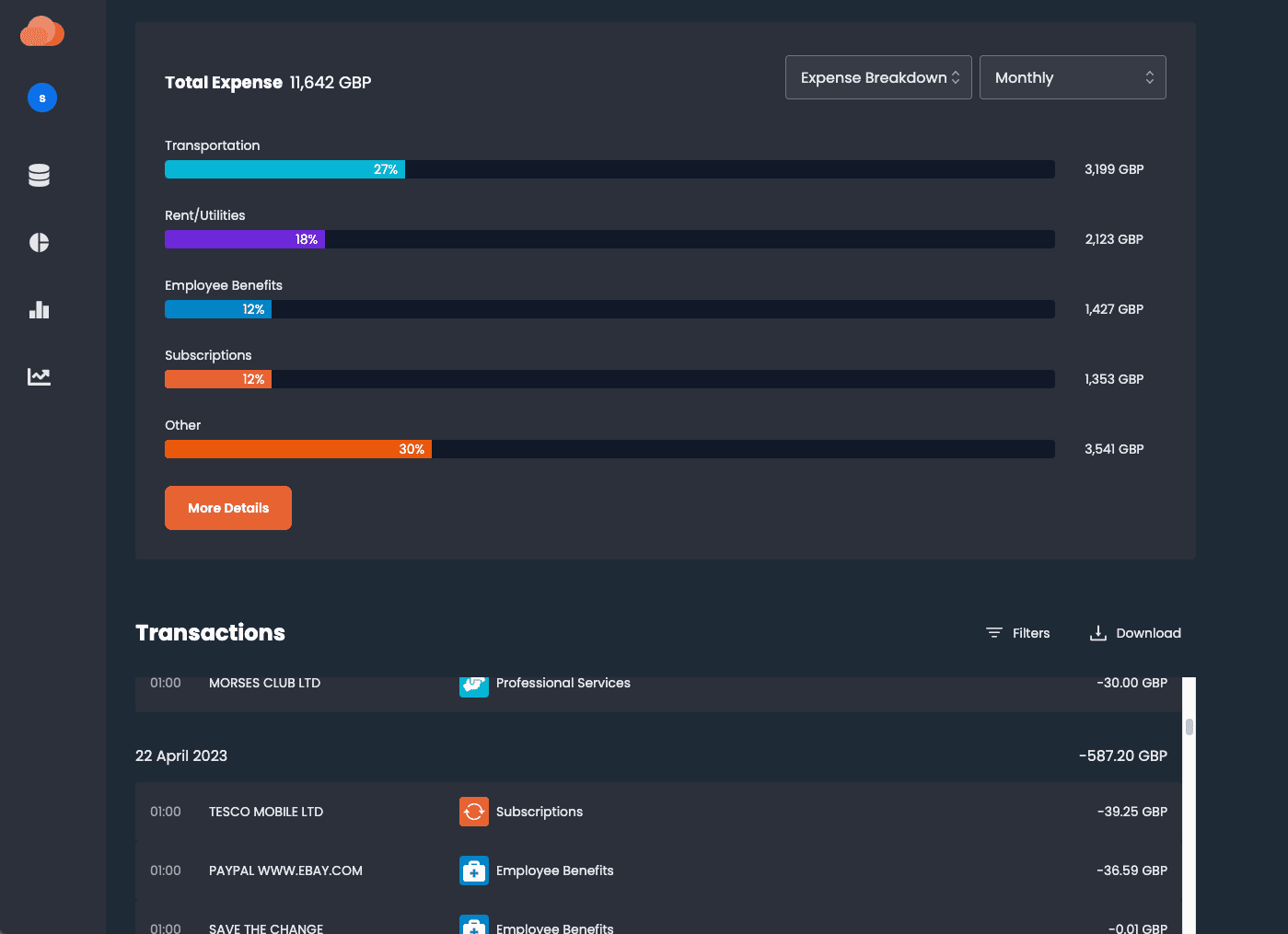 Streamline Your Cash Flow Management with CloudFO